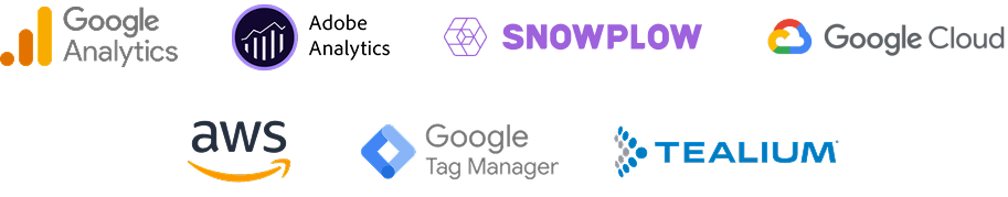 Conductrics integration partners