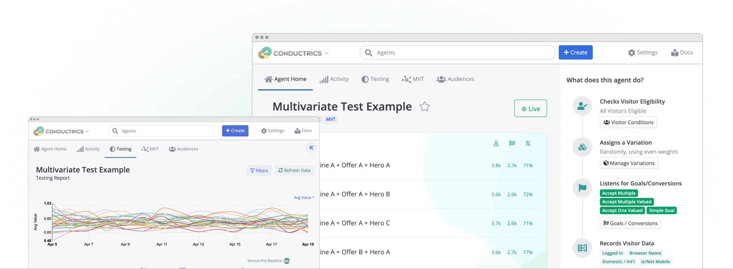 Experimentation Screenshots