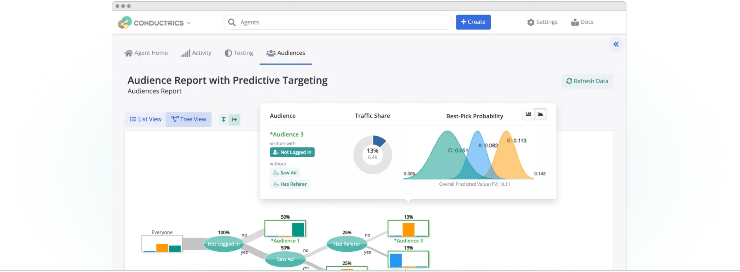 Optimization screens